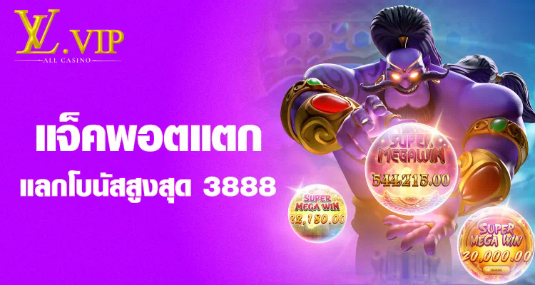 การผจญภัยในโลกเสมือนจริง ประสบการณ์ใหม่ใน Betflix999